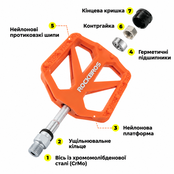 Педали велосипедные ROCKBROS платформенные нейлоновые со светоотражателями Оранжевые RB-7441 фото