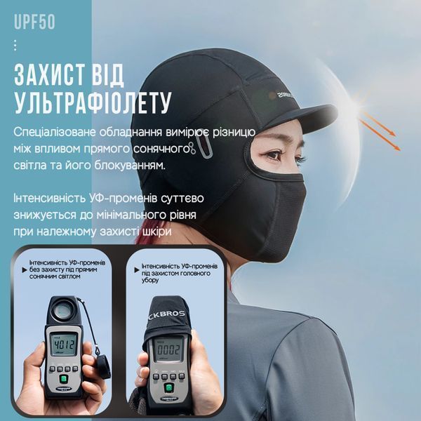 Балаклава ROCKBROS LF530 Літо Чорний RB-LF530-5543 фото