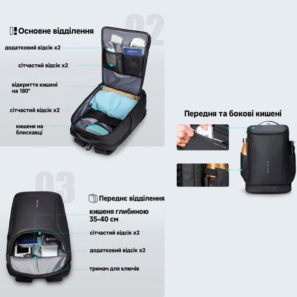 Рюкзак городской Mark Ryden MR9031YSJ для ноутбука 17.3" с USB объем 30л Черный MR9031YSJ-KR00-4967UA фото
