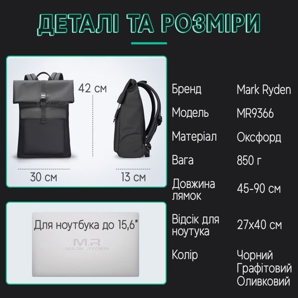 Рюкзак Mark Ryden MR9366 для ноутбука 15,6" 15л Графітовий MR9366-00-4976 фото