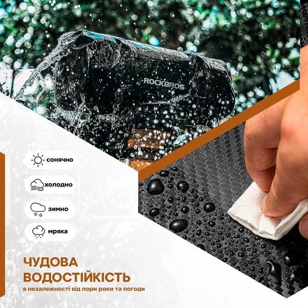 Спортивна мотоциклетна сумка ROCKBROS NR-JN5 об'ємом 20 л Чорний RB-NR-JN5-4689 фото