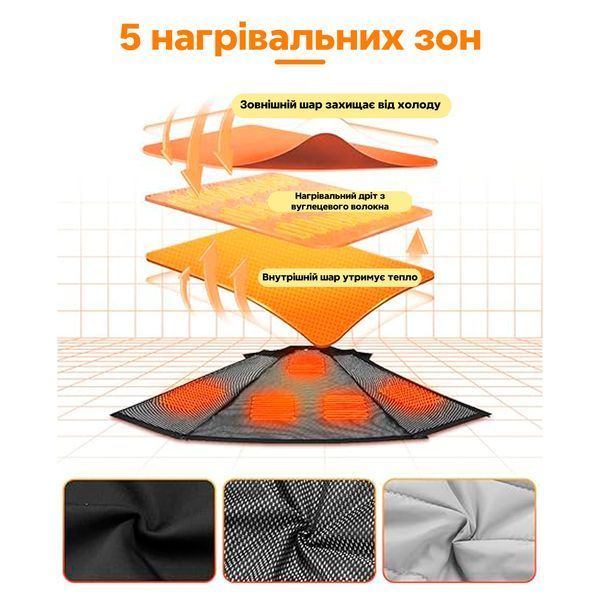 Спортивний жилет з підігрівом ROCKBROS 15420001 Розмір XL RB-15420001003-4051 фото
