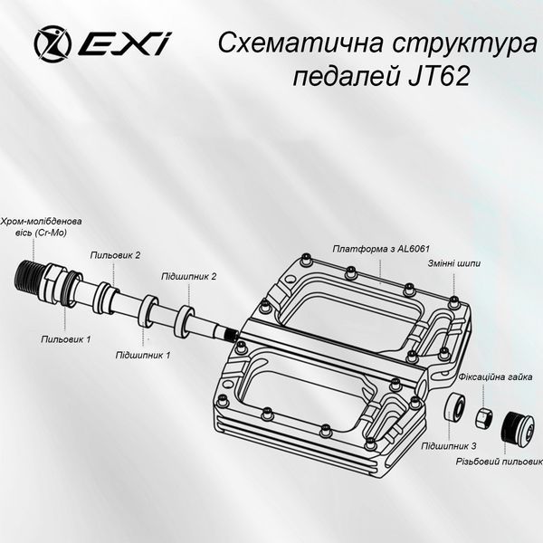 Педалі велосипедні Exi JT62 алюмінієві на промислових підшипниках Синій EXI-JT62-4201 фото