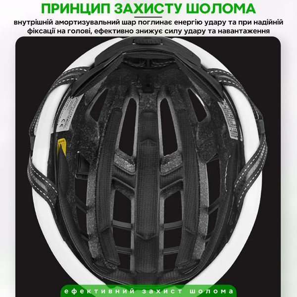 Вело шолом для активного спорту In-Mold ROCKBROS LK-11 Розмір M (54-58 см) Білий RB-LK-11-6008 фото