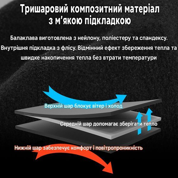 Балаклава подшлемник Rhinowalk TK21003 зимняя Черный RWK-TK21003-4525 фото
