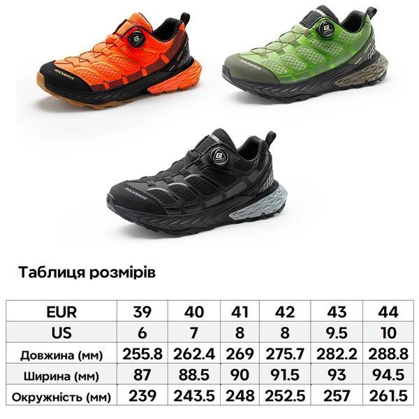 Спортивная обувь кроссовки сникерсы с механизмом регулировки BOA ROCKBROS LF1409 размер 43 Черные RB-LF1409-4842 фото