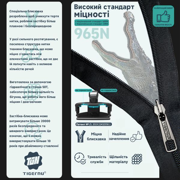 Рюкзак городской Tigernu T-B9909 для ноутбука 14" объем 16л. Черный TGN-T-B9909-7038 фото