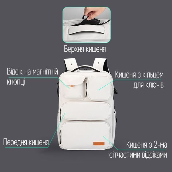 Городской рюкзак Mark Ryden MR9004 для ноутбука 17,3" 19 л Серый MR9004-G1-4591UA фото