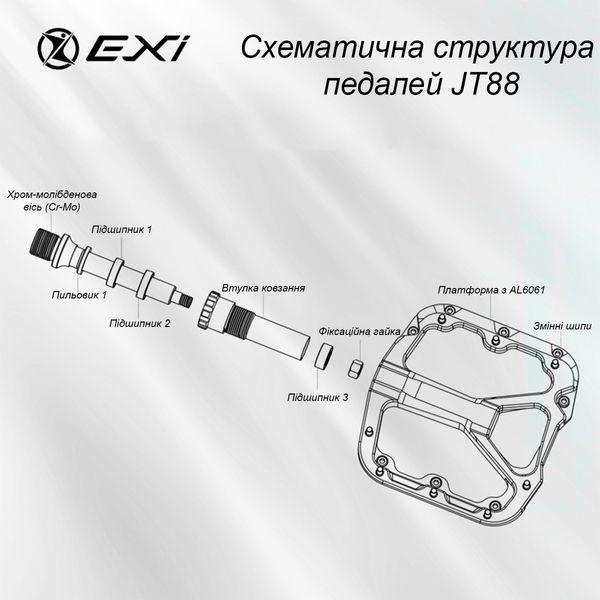 Педалі велосипедні Exi JT88 алюмінієві на промислових підшипниках Синій EXI-JT88-4207 фото
