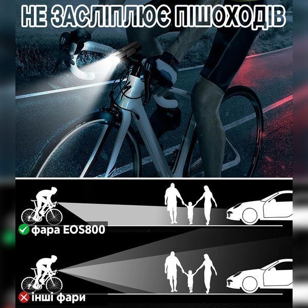 Фонарь/фара велосипедная BEELORD EOS880 400LM 2000mAh Type-C Черный с серым BLD-EOS880-4895 фото