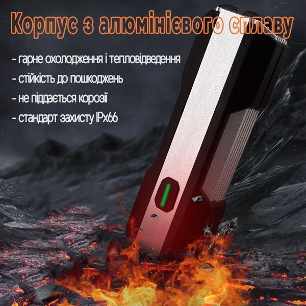 Фонарь/фара велосипедная BEELORD EOS880 400LM 2000mAh Type-C Черный с серым BLD-EOS880-4895 фото