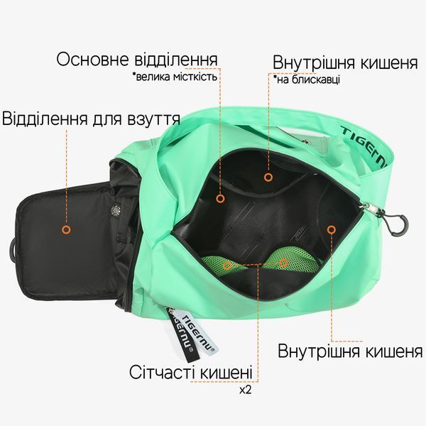 Сумка спортивна/дорожня Tigernu T-S8890 19,5л Червоний TGN-T-S8890-4621 фото