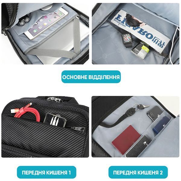 Рюкзак міський з RFID захистом проти сканування Tigernu T-B3899 для ноутбука 15.6" з USB об'єм 21 л Чорний під карбон TGN-T-B3899-5039 фото