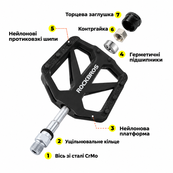 Педалі велосипедні ROCKBROS платформні нейлонові зі світловідбивачами Чорні RB-7440 фото