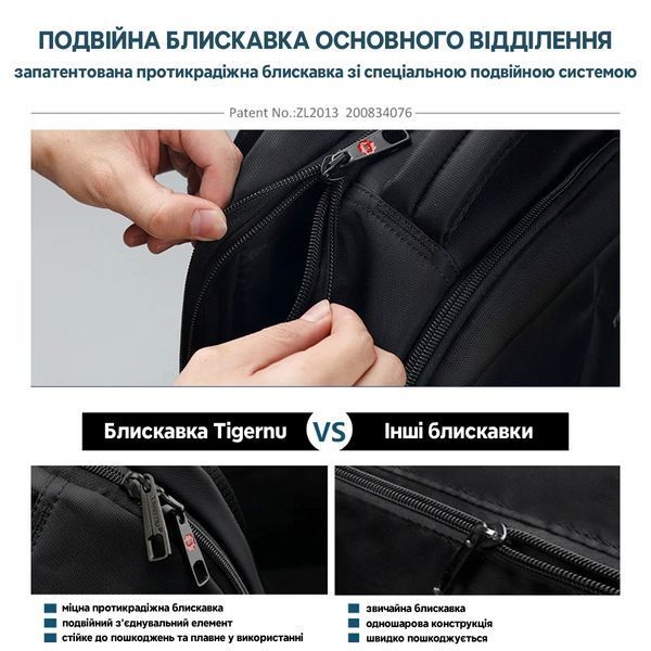 Рюкзак міський Tigernu T-B3331 для ноутбука 15.6" з USB об'єм 18л. Сірий TGN-T-B3331-5038 фото